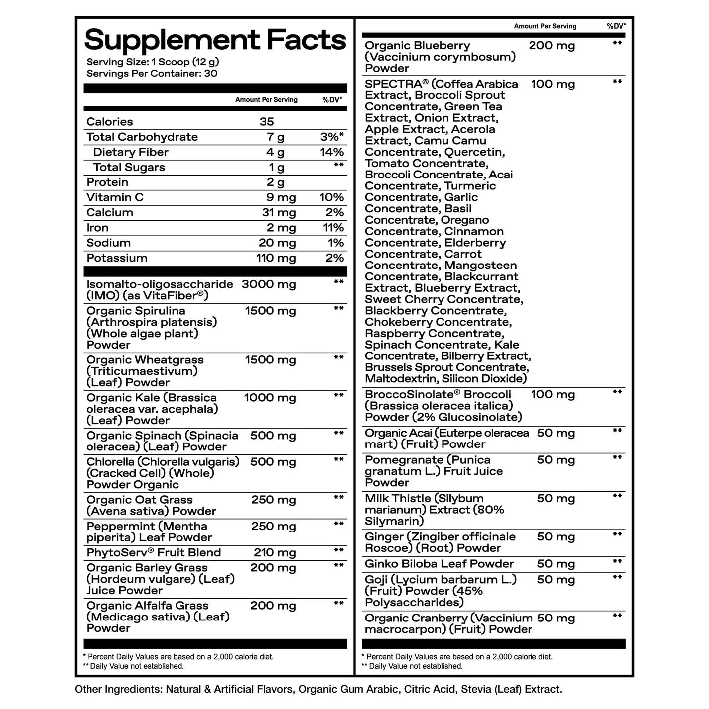 ONE of ONE | Greens + Gut Heath | By Floyd Mayweather