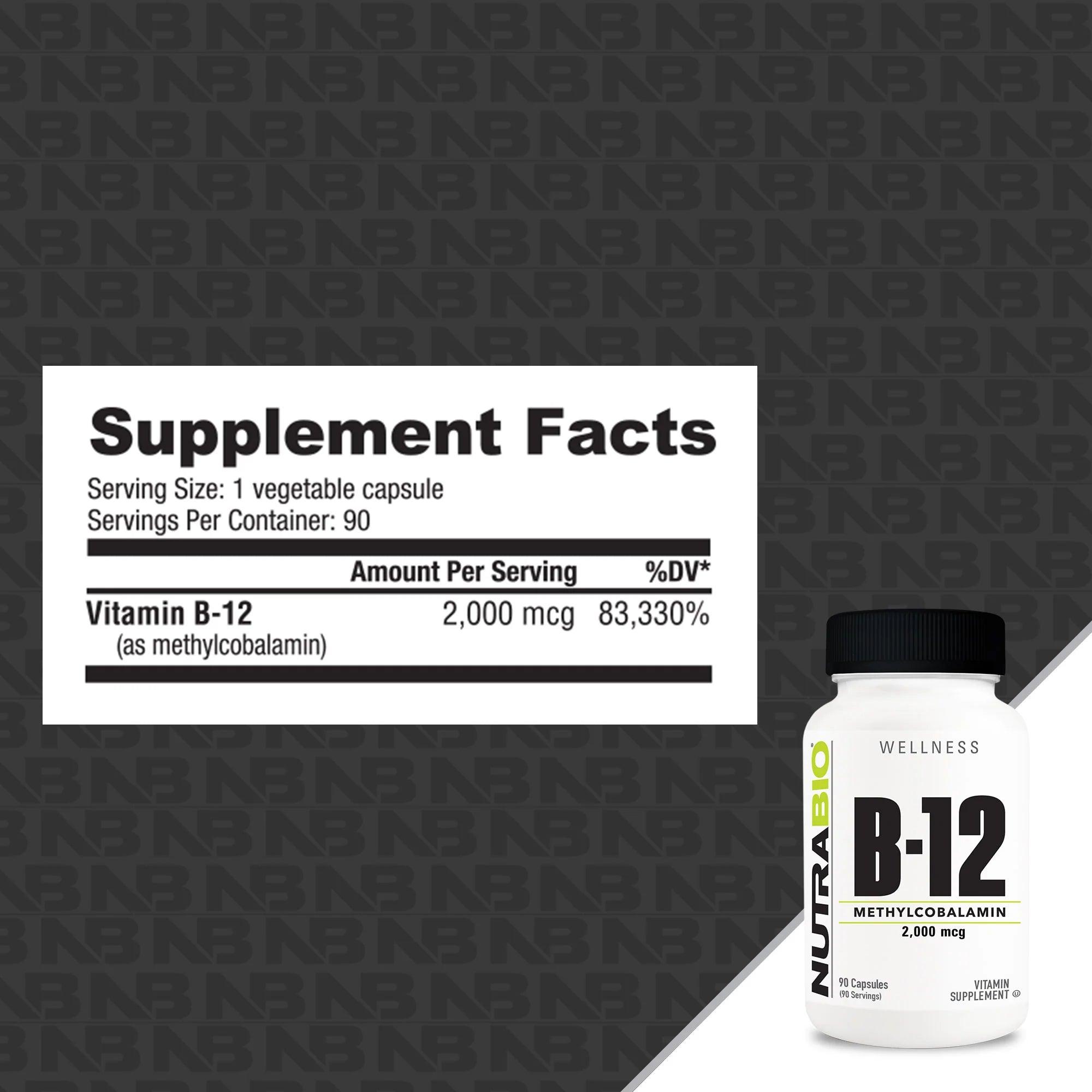 NutraBio | B-12