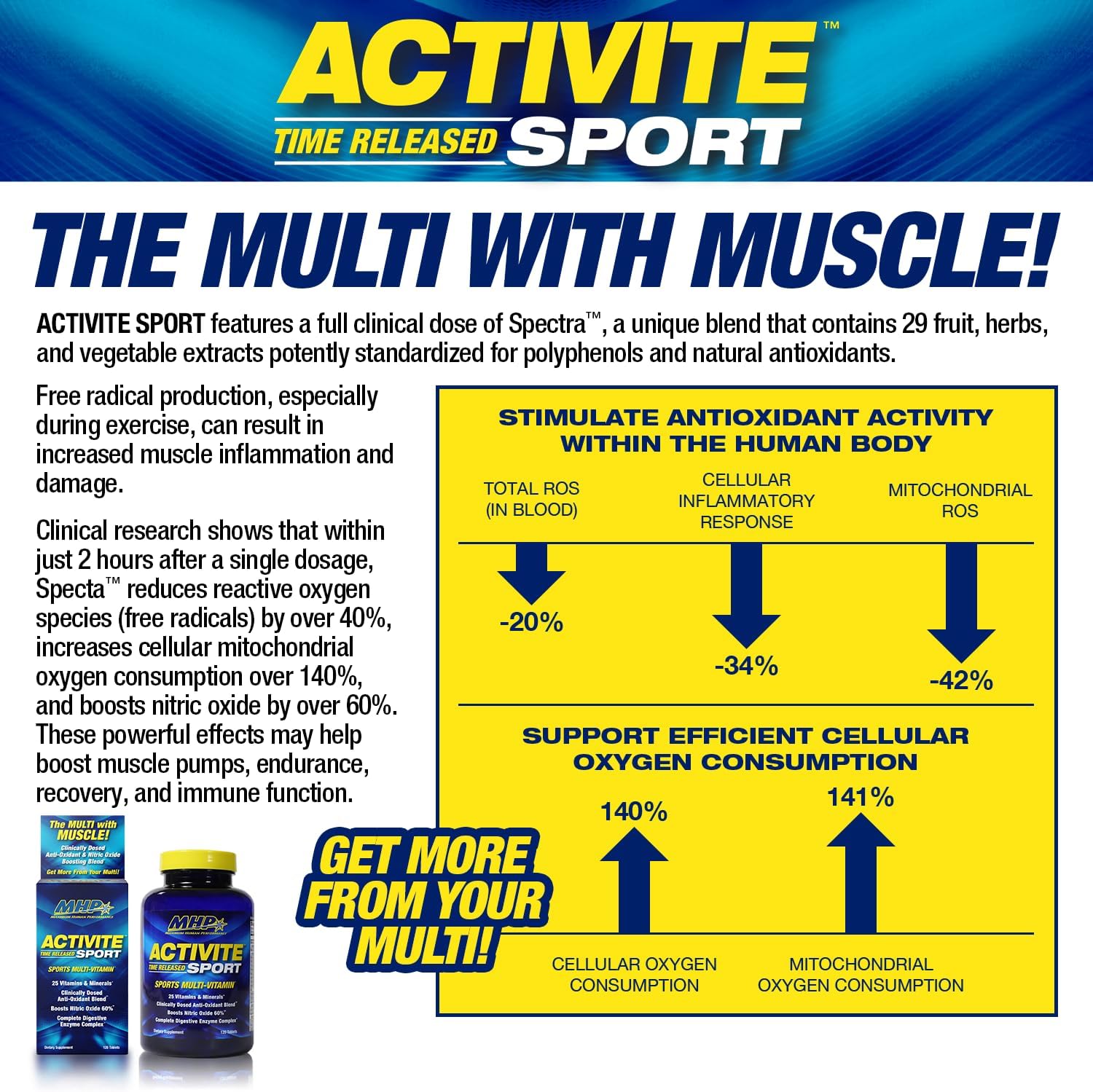 MHP | Activite Sport | Time Released Sports Multi-Vitamin