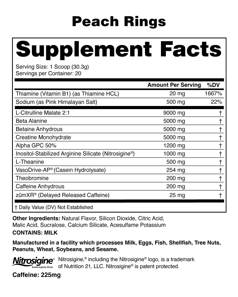 Anabolic Warfare | Defcon 3 | Mid-Stim
