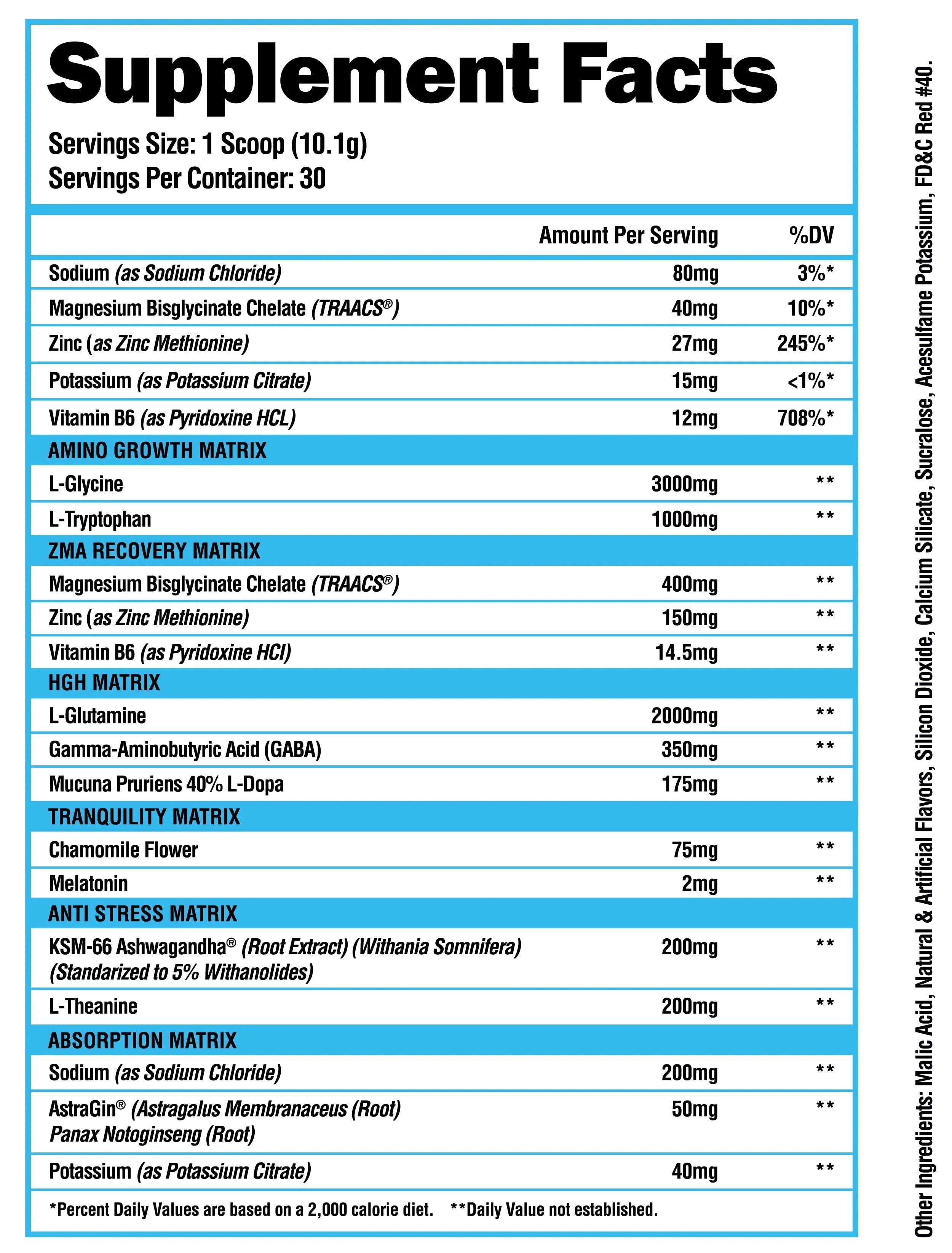 Alpha Lion | Super-Human Burn Loss Stack