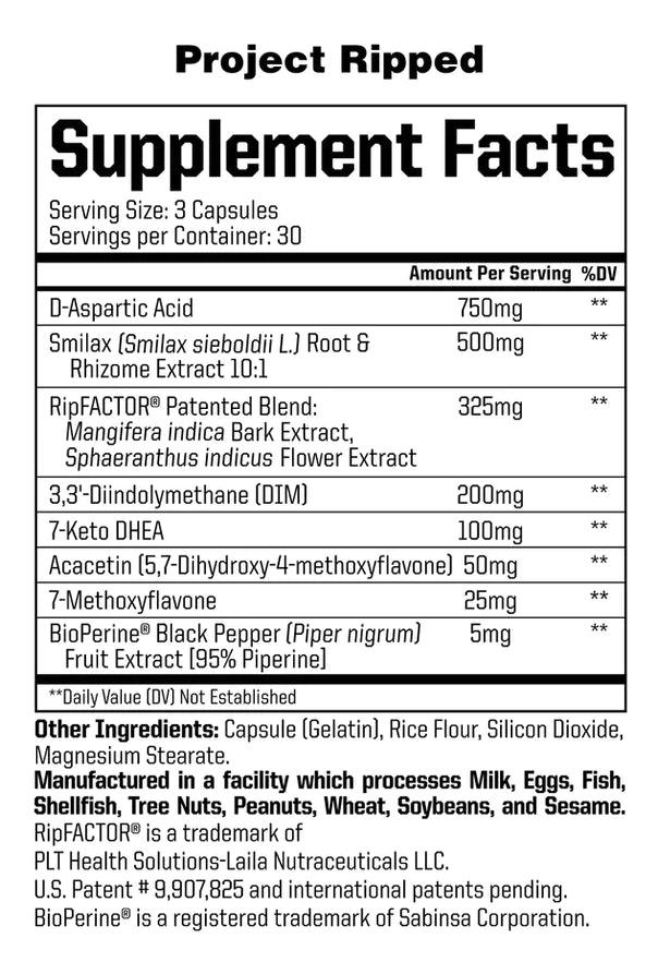 Anabolic Warfare | Project Ripped