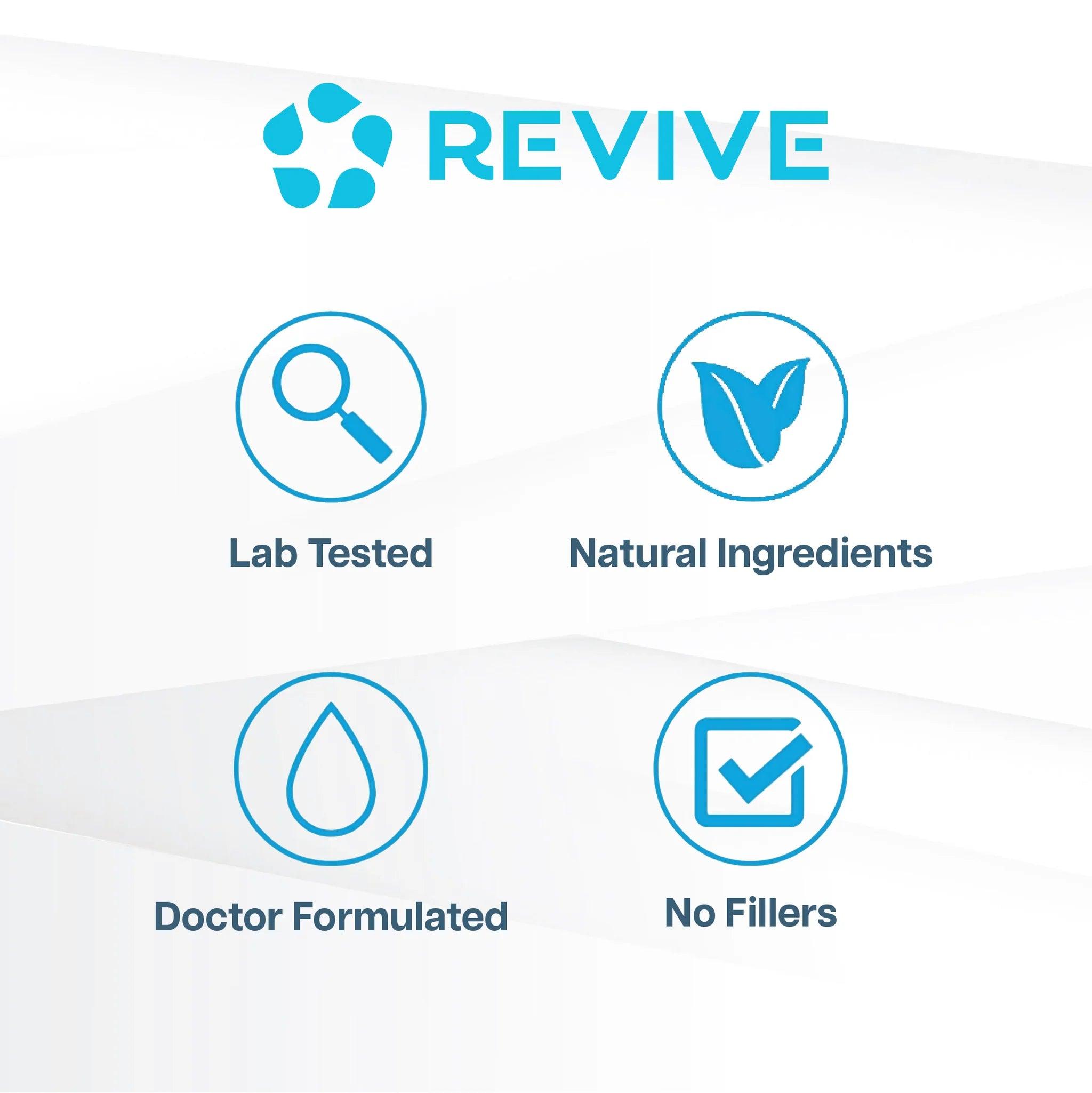 Revive MD | Complete Vital