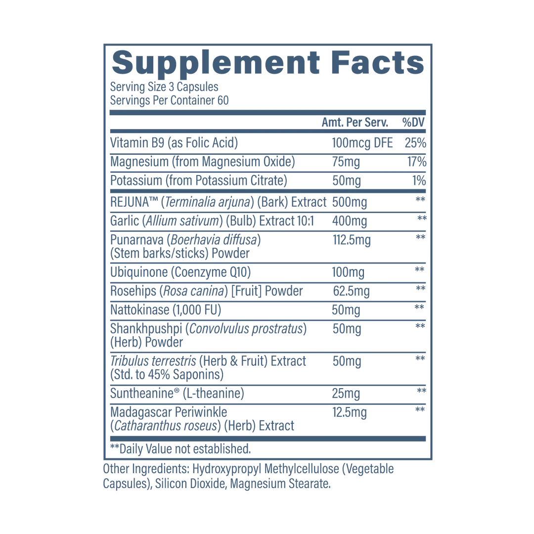 Revive MD | Blood Pressure
