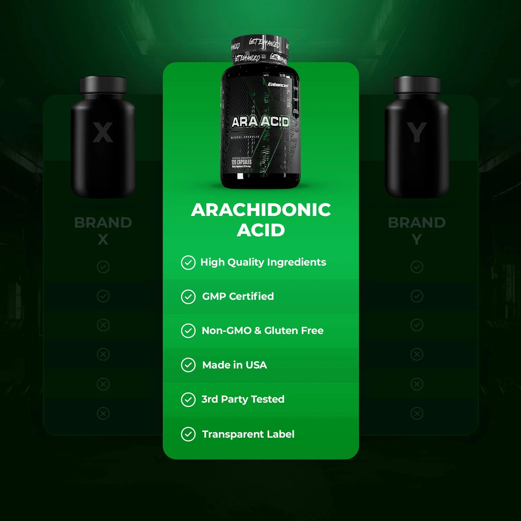 Enhanced | Arachidonic Acid | 120 Capsule