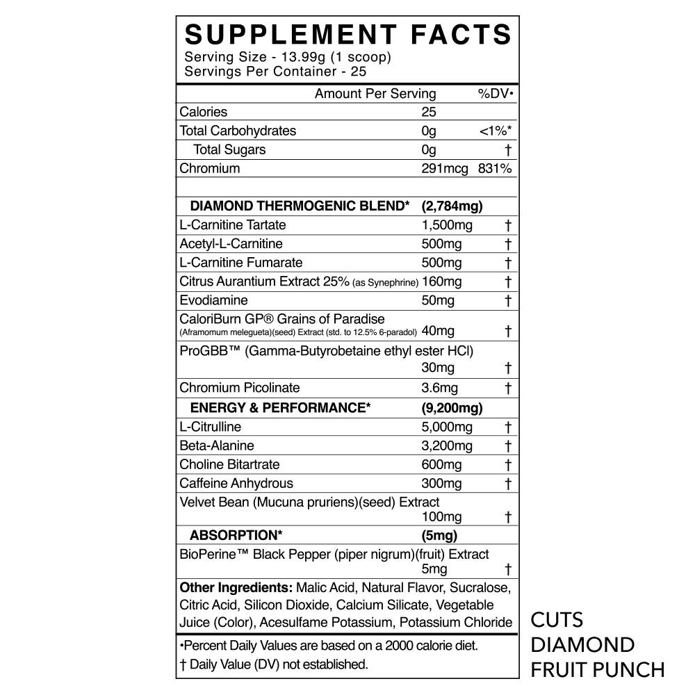 Blackmarket | Cuts Diamond | Thermogenic Pre Workout