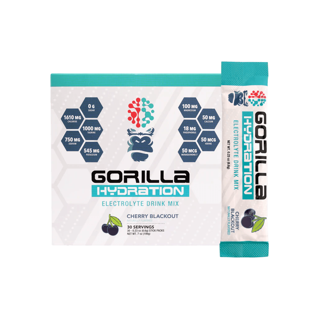 Gorilla Mind | Hydration