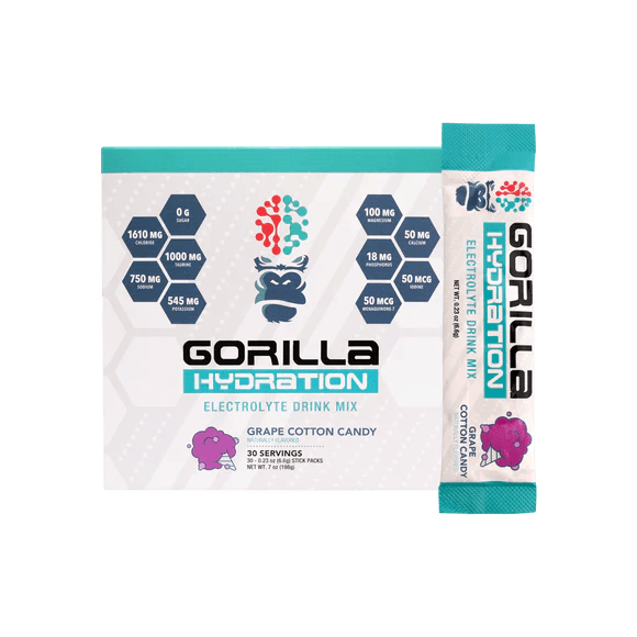 Gorilla Mind | Hydration