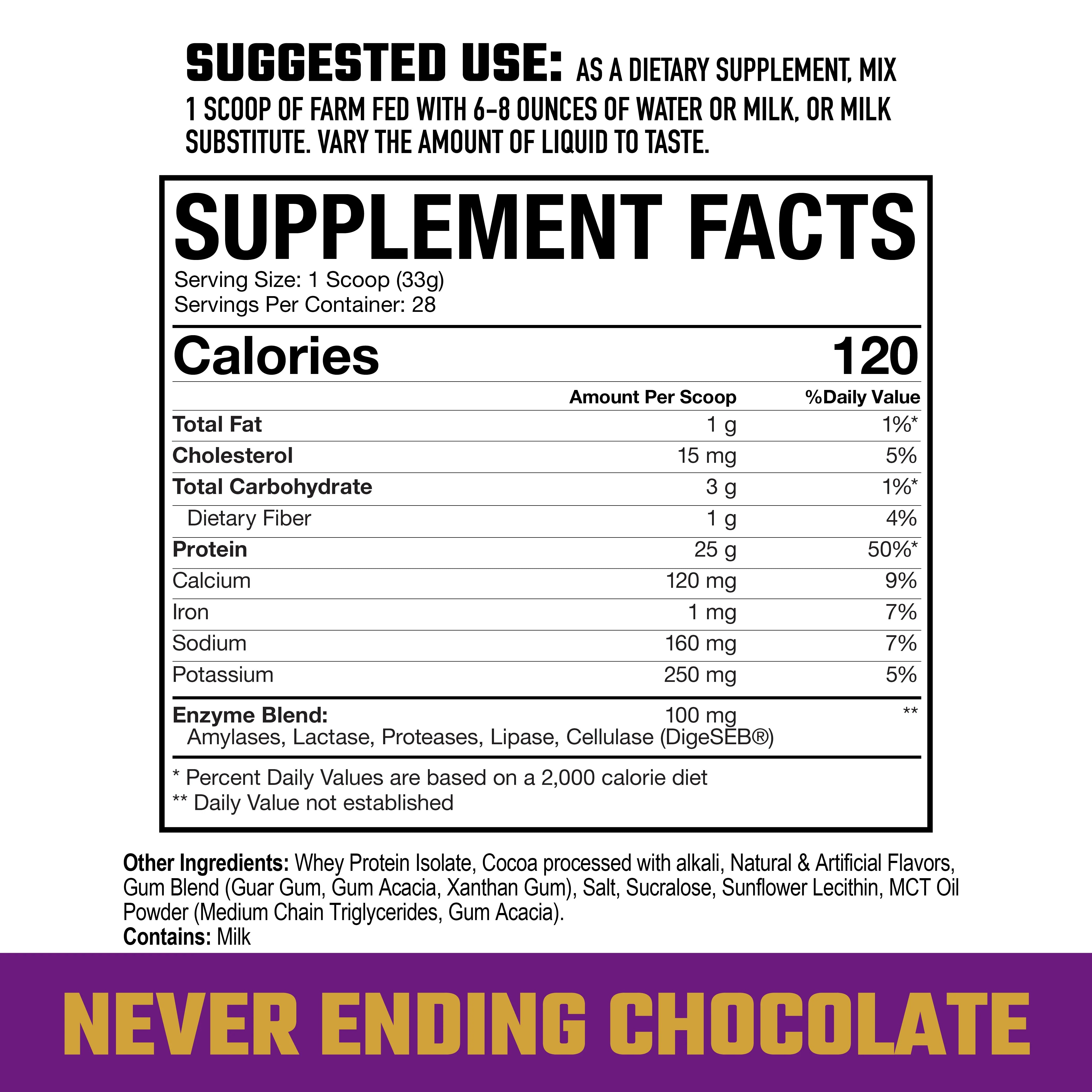 Axe & Sledge | Farm Fed Protein | 100% Whey Protein Isolate