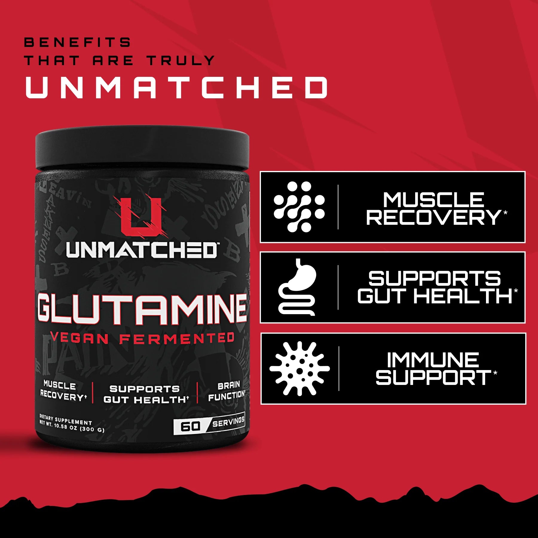 Unmatched | Glutamine