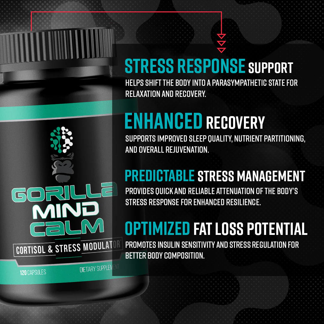 Gorilla Mind | Calm | Cortisol & Stress Modulator