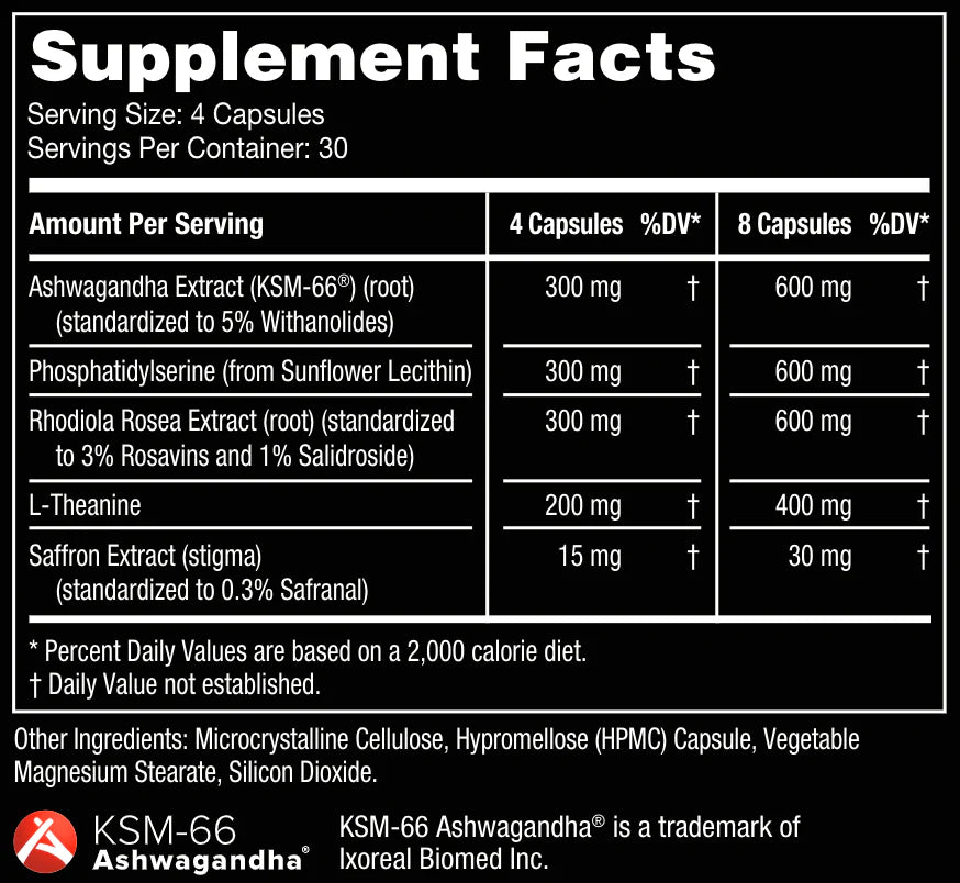 Gorilla Mind | Calm | Cortisol & Stress Modulator