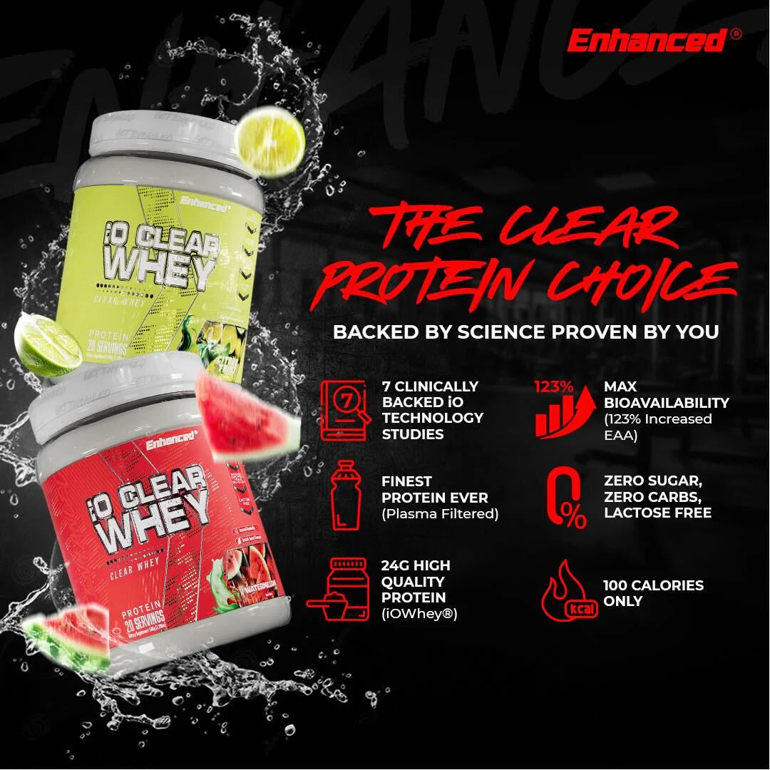 Enhanced | IO Clear Whey | 20 serving
