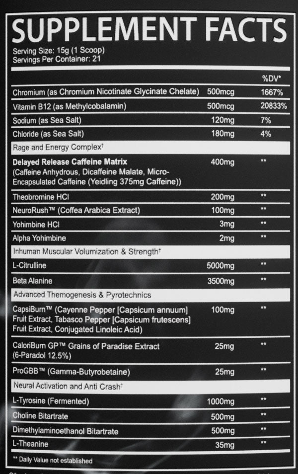 Afterdark Thermogenic Weight Management Supplement - In Use | Nutrastop