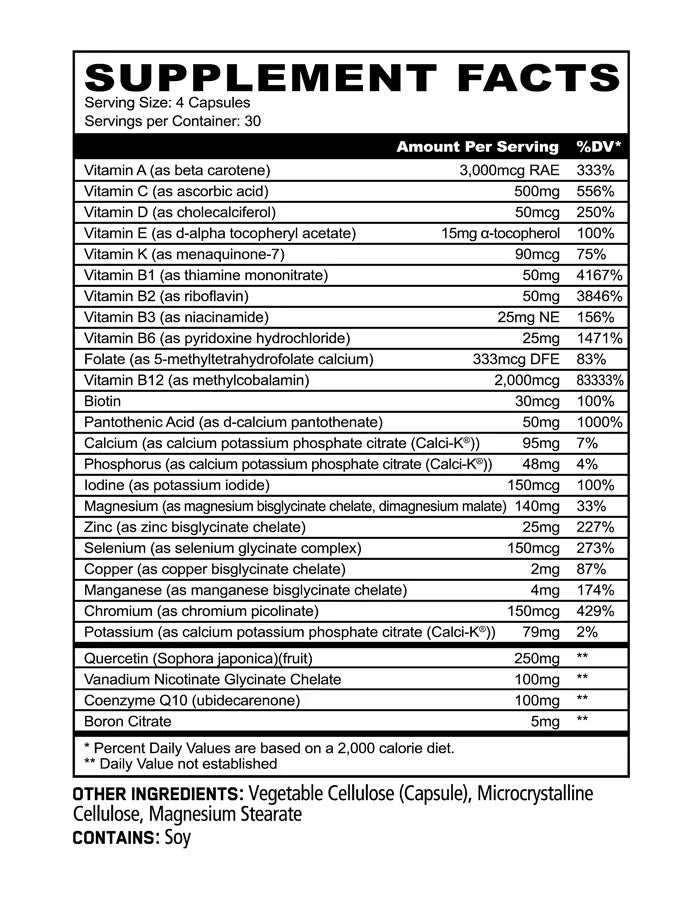 Panda | Premium Multi Vitamin | Vitamin & Minerals