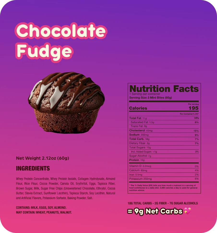 Prime Bites | Mini Muffins