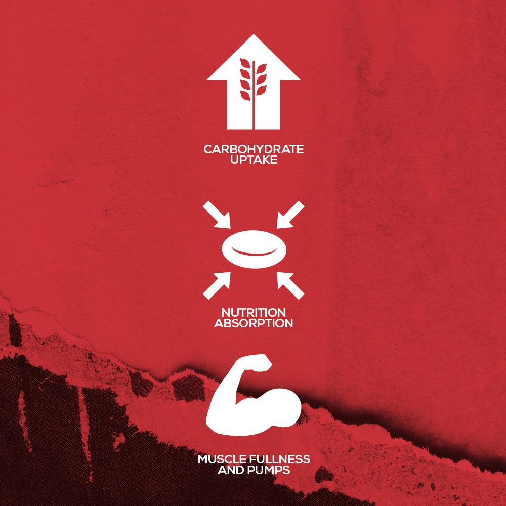 Redcon1 | RPG | Glucose Disposal & Nutrition Partition