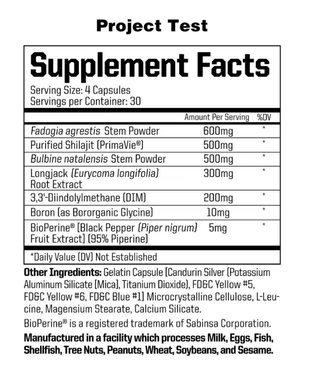 Anabolic Warfare | Project Test
