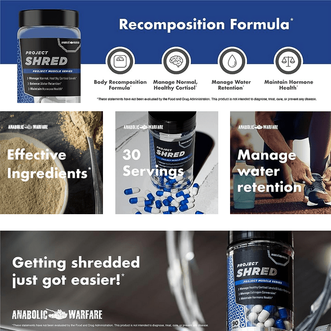 Anabolic Warfare | Project Shred