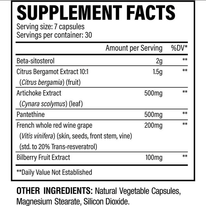 Raw Nutrition | Test | Support Natural Testosterone