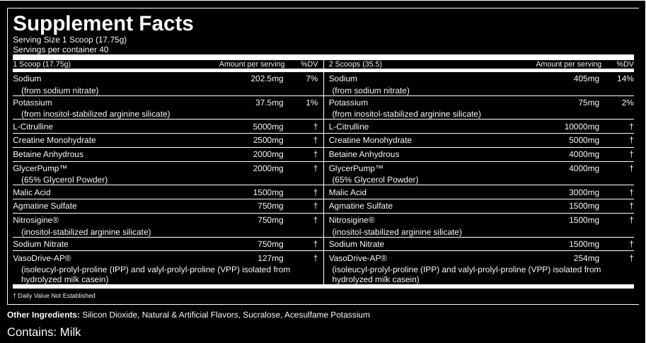 Gorilla Mode Nitric | Stim Free Pre-Workout