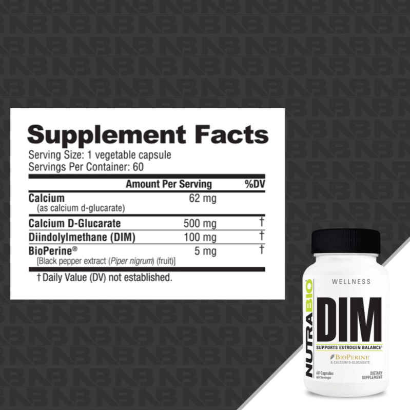 NutraBio | DIM