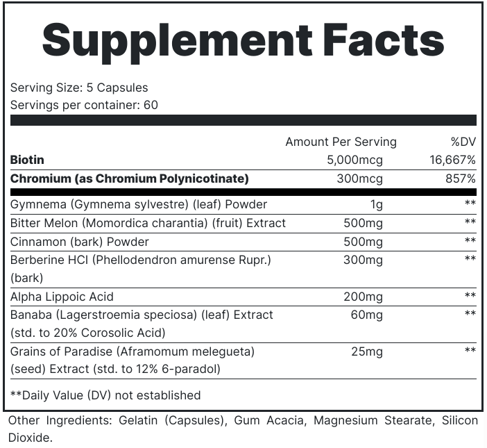 Redcon1 | RPG | Glucose Disposal & Nutrition Partition