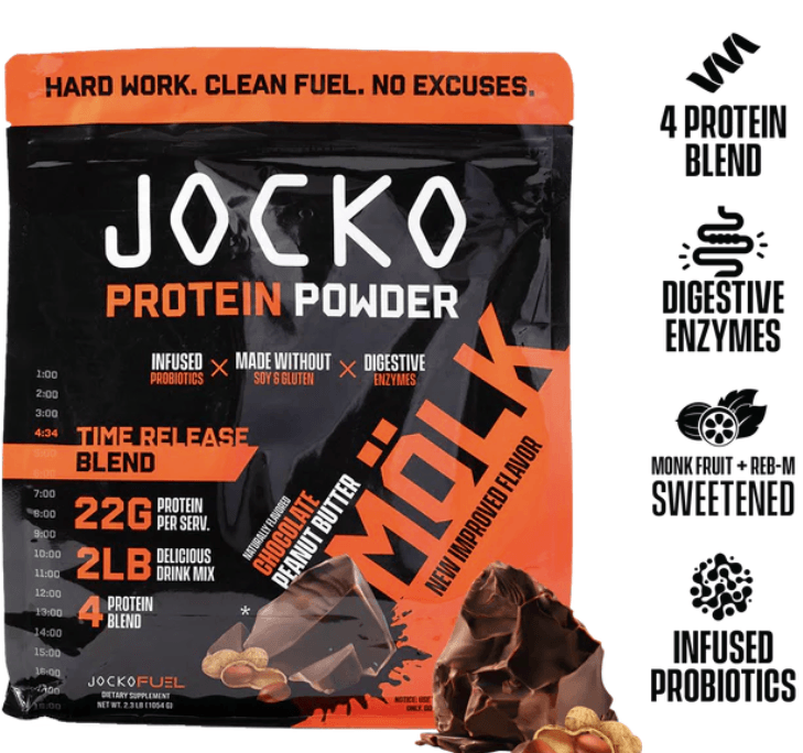 Jocko Fuel | Jocko Molk Protein Powder