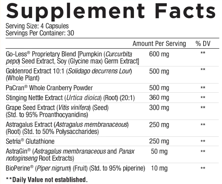 Core Nutritionals | Kidney