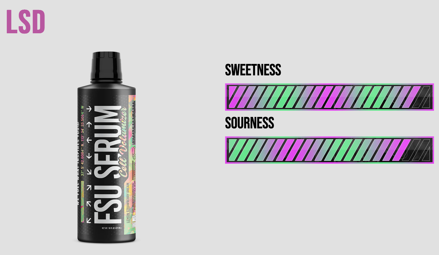 Inspired | FSU SERUM | Non Stim Pre | Liquid Glycerol