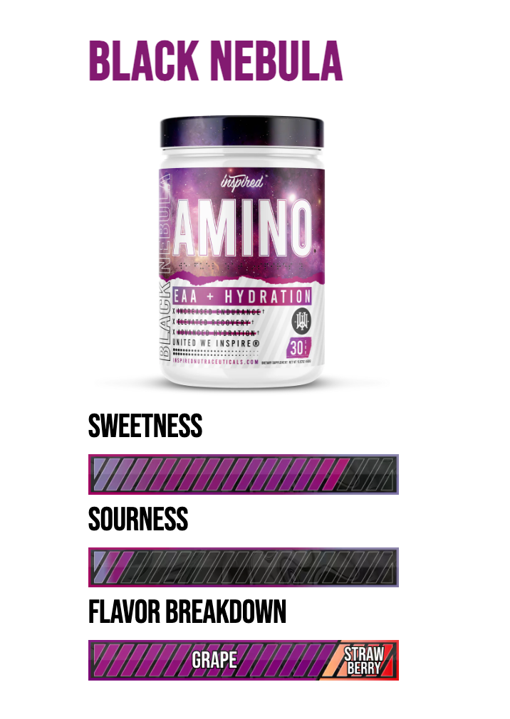 Inspired | AMINO | EAA + Hydration