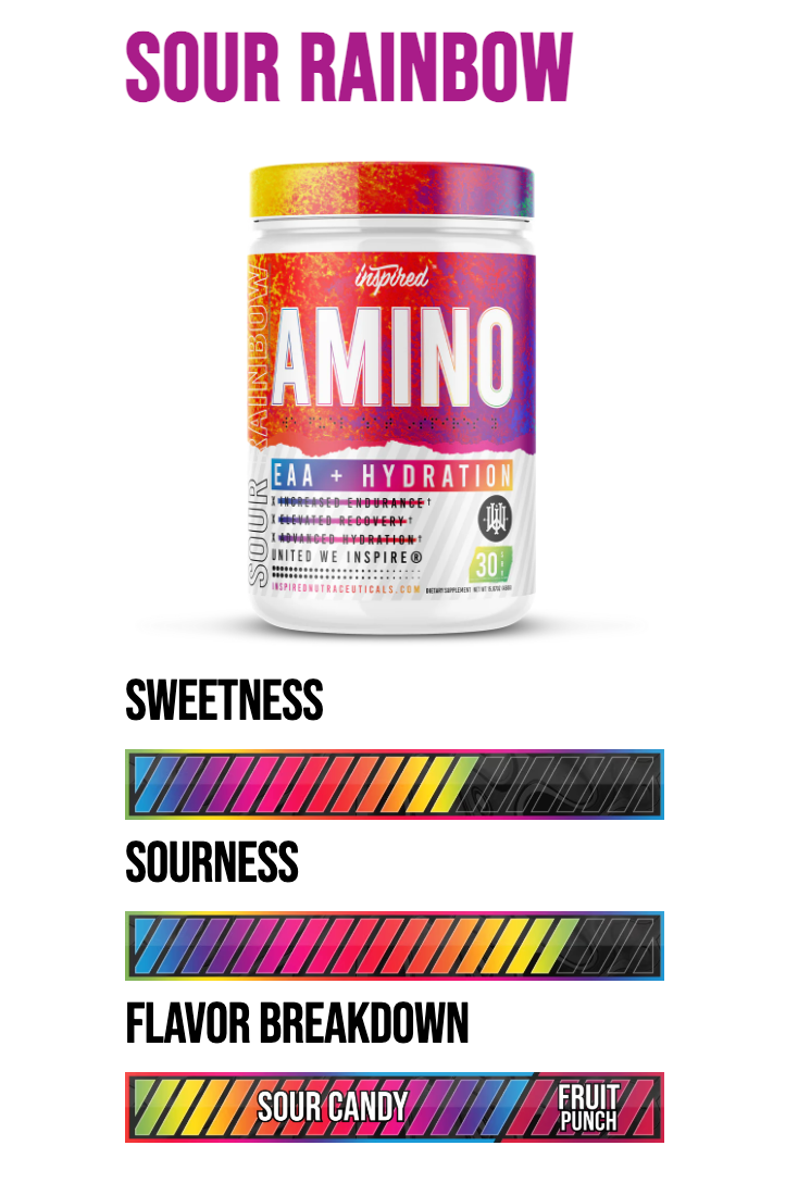 Inspired | AMINO | EAA + Hydration