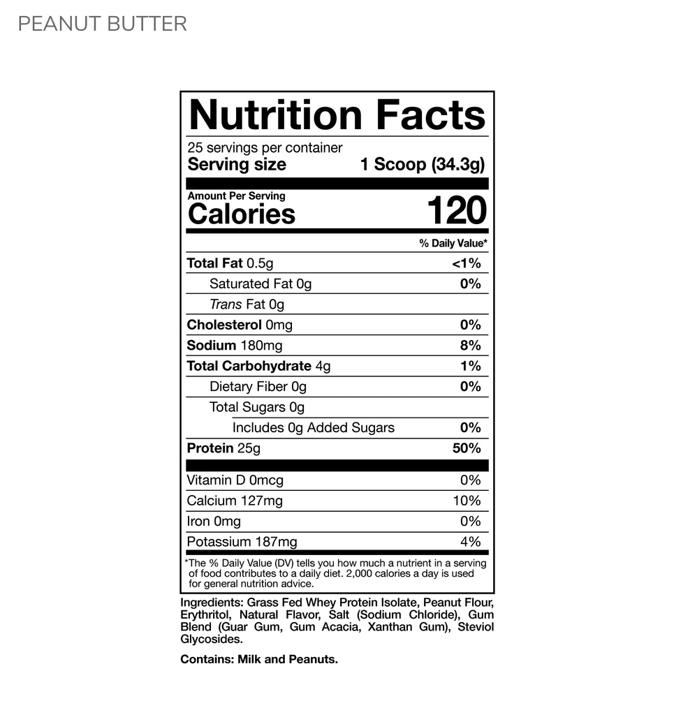Raw Nutrition | Grass Fed Whey | Isolate Protein