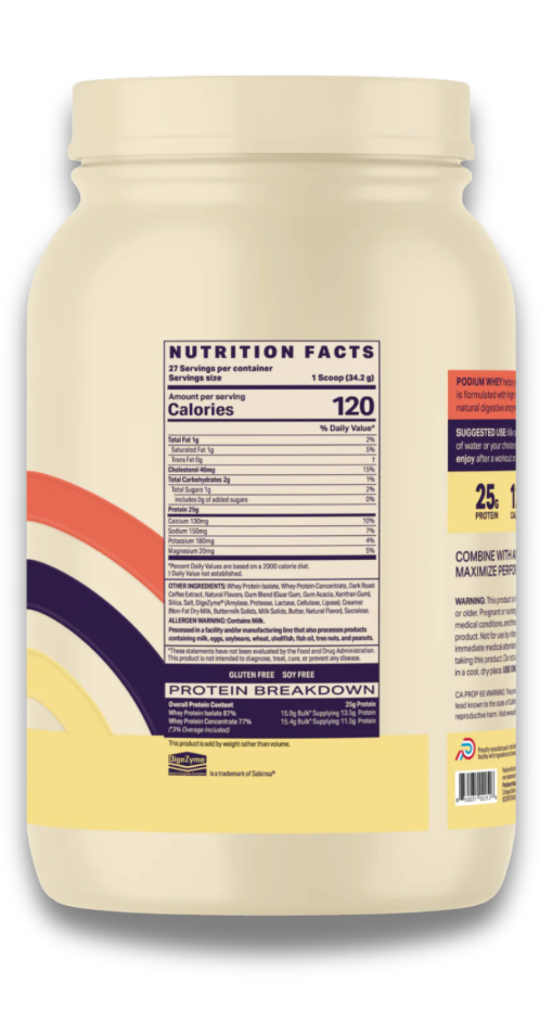 Podium | Whey Protein | (27 servings)