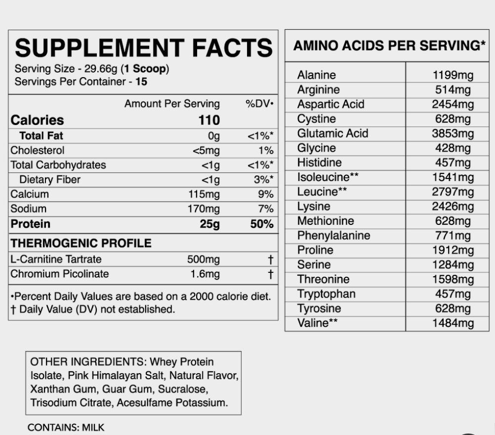 Black Market | Cuts Protein | (15 servings)