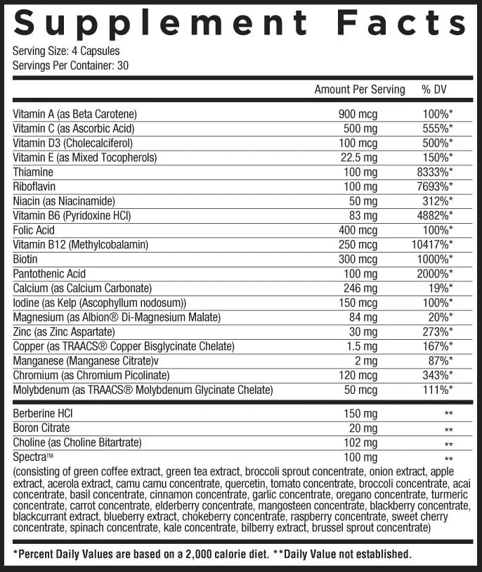 Core Nutritionals | Multi | Full Spectrum Multivitamin and Mineral