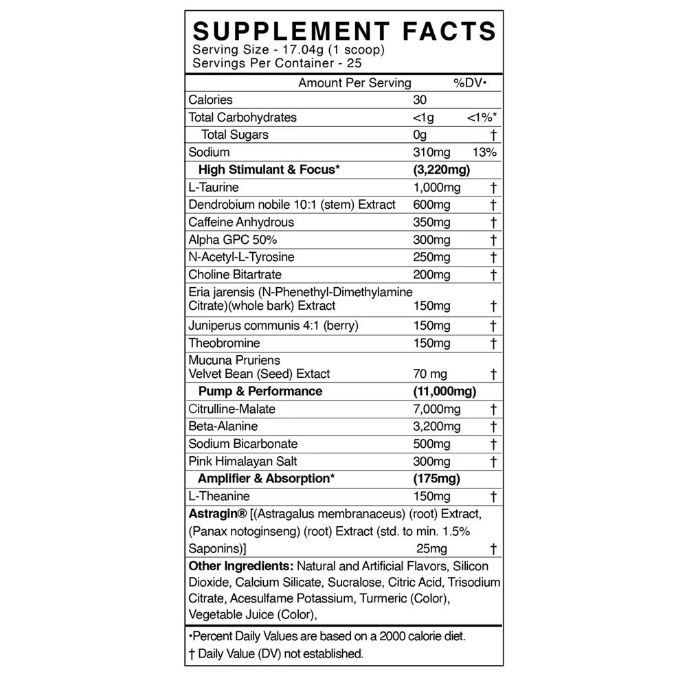 Blackmarket | ADREN.O.LYN Underground