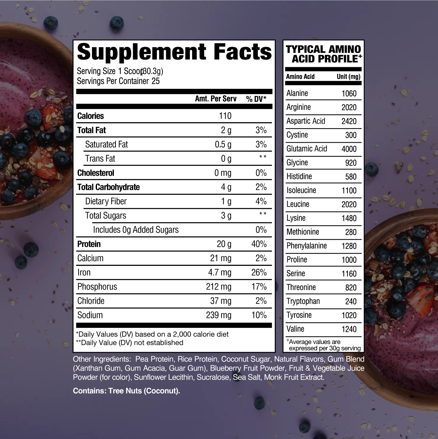 Raw Nutrition | Vegan Protein