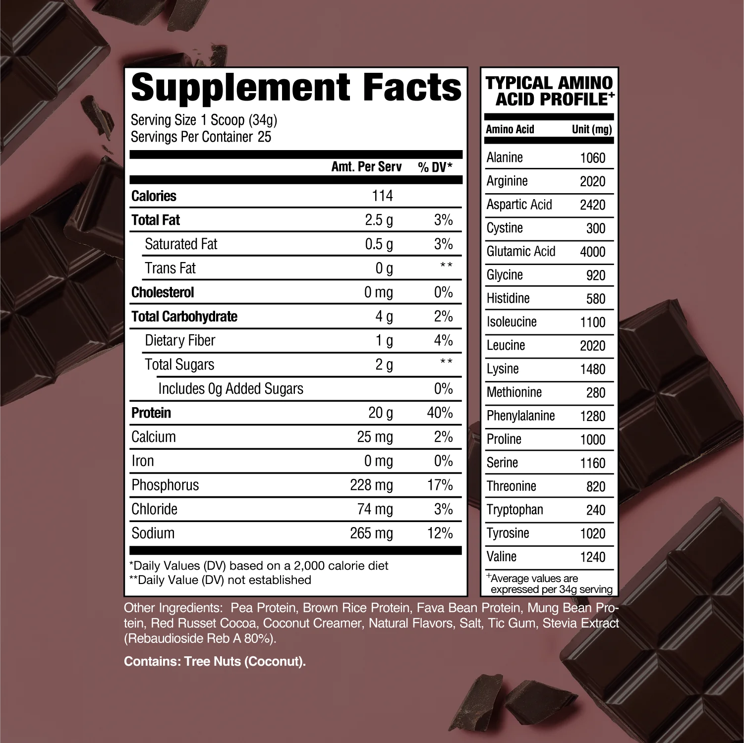 Raw Nutrition | Vegan Protein