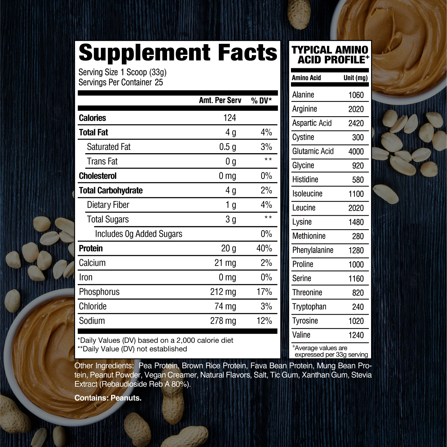 Raw Nutrition | Vegan Protein