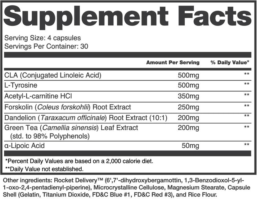 Alchemy Labs | Inhibit