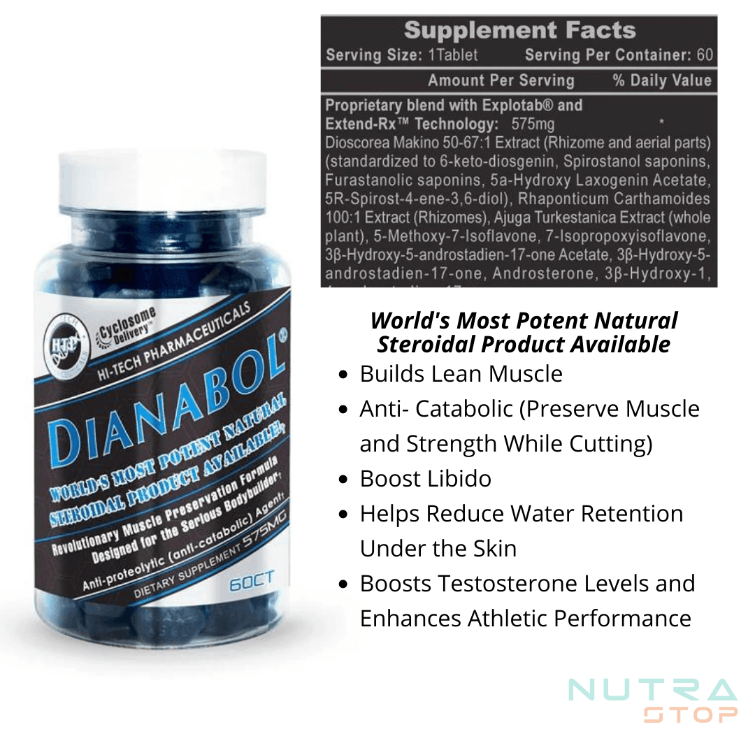 Hi Tech Pharmaceuticals Hi-Tech | Anavar + Dianabol Stack - Back View | Nutrastop
