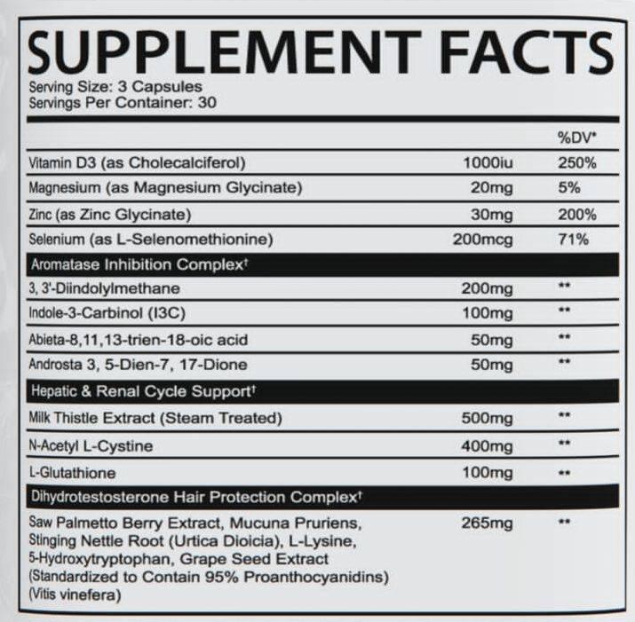 Afterdark | Estrozole