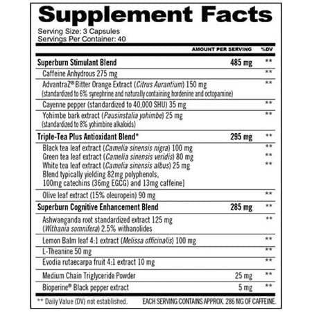 GAT SPORT | JETFUEL | Superburn