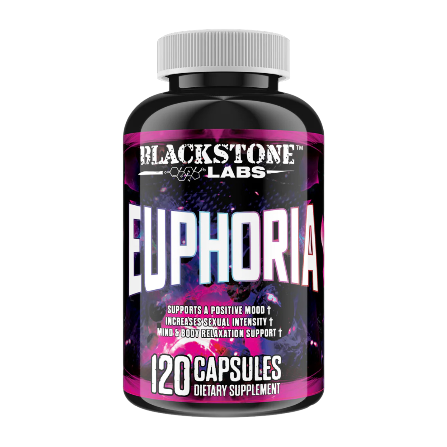 Blackstone Labs | Euphoria