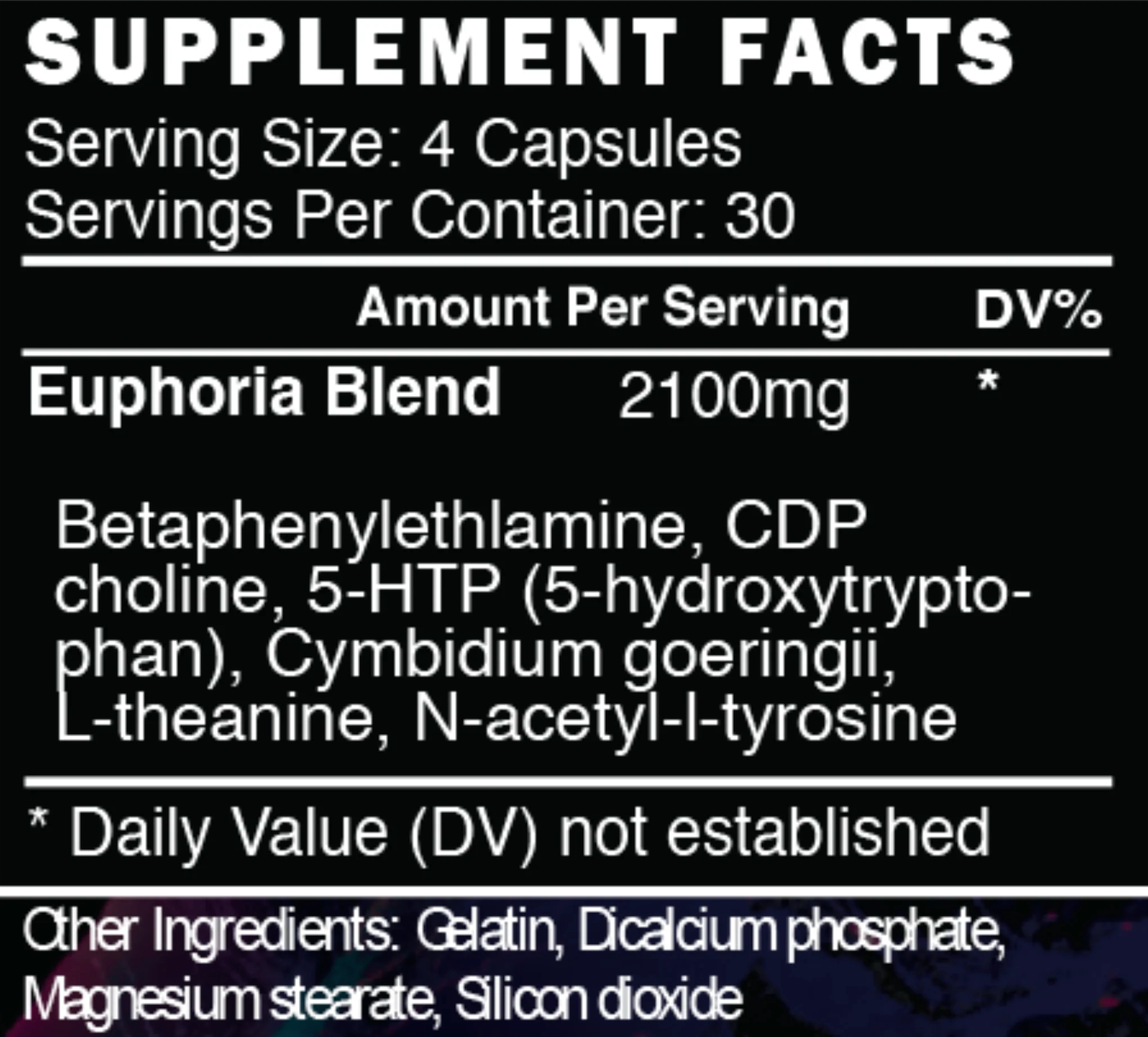 Blackstone Labs | Euphoria