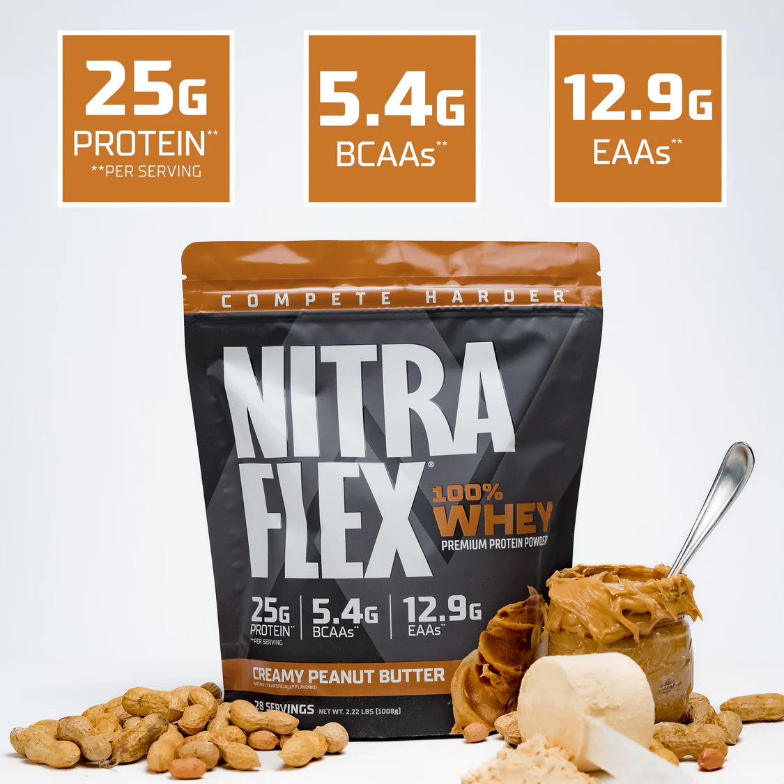GAT Sport | Nitraflex 100% Whey Protein