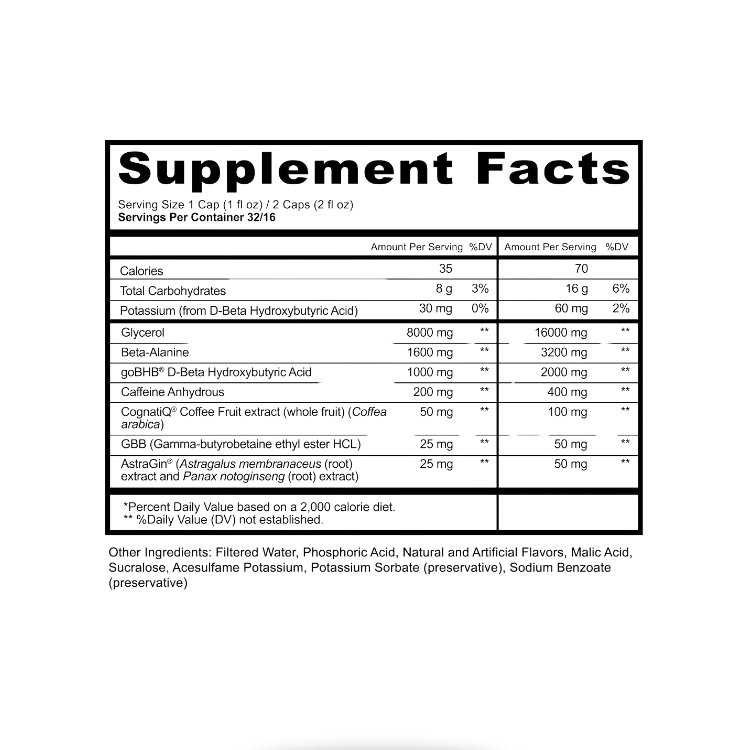 Panda Supps X Pump Sauce | Liquid Pre-Workout