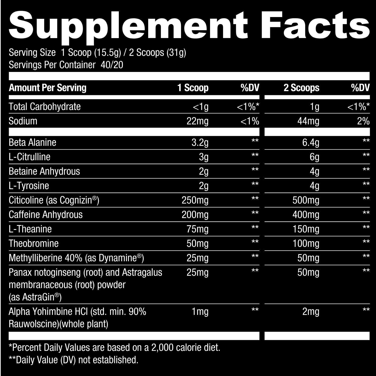 Ryse | Stim Daddy Pre-Workout