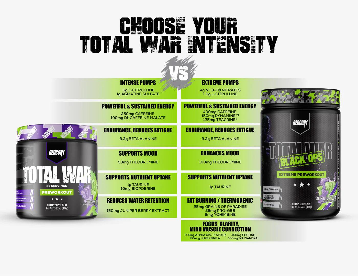 Redcon1 | Total War Black Ops (Extreme Preworkout)